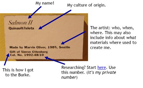 Text and the Future of Museum Content